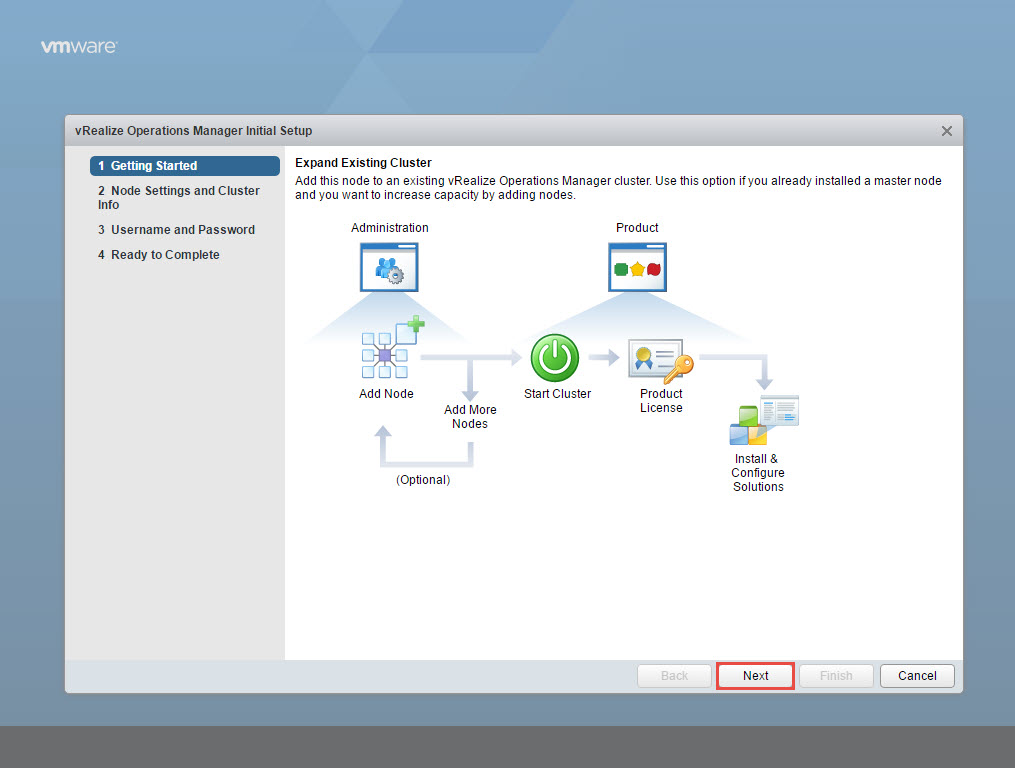vRealize Operations Manager Initial Setup Getting Started
