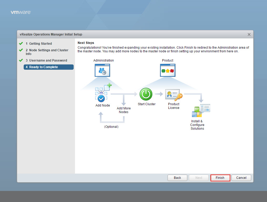 vRealize Operations Manager Initial Setup Ready to Complete